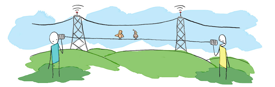 Mobile