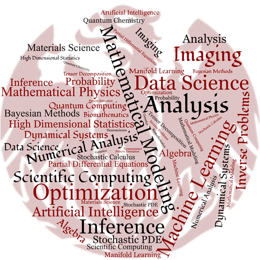 Research | Committee on Computational and Applied Mathematics 