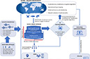 The Planetization of Machine Listening